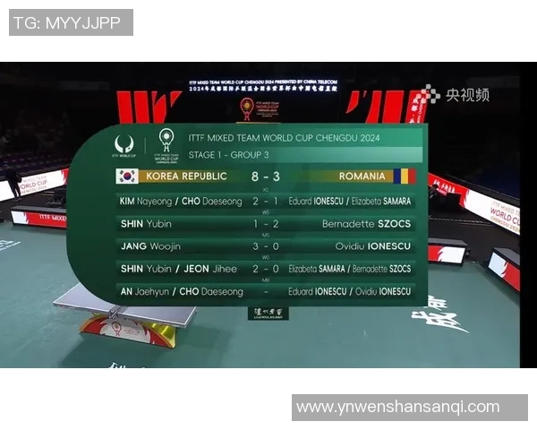 成都足球队在世界杯预选赛中的强势表现与未来发展潜力分析